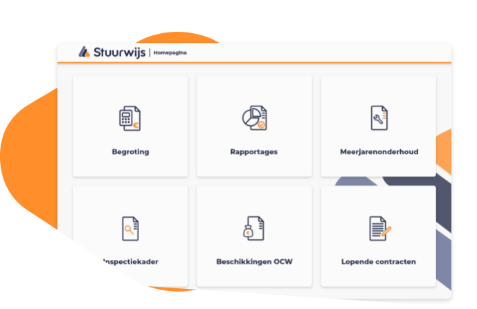 Stuurwijs modules